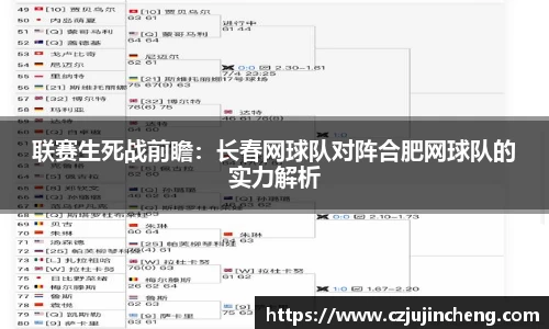 联赛生死战前瞻：长春网球队对阵合肥网球队的实力解析