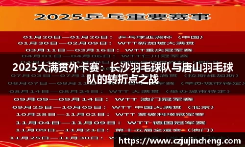 2025大满贯外卡赛：长沙羽毛球队与唐山羽毛球队的转折点之战