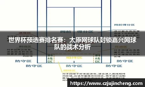 世界杯预选赛排名赛：太原网球队封锁嘉兴网球队的战术分析
