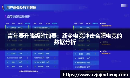 青年赛升降级附加赛：新乡电竞冲击合肥电竞的数据分析