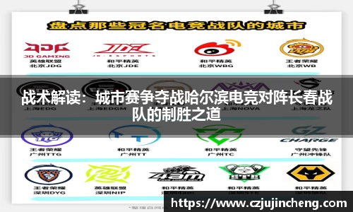 战术解读：城市赛争夺战哈尔滨电竞对阵长春战队的制胜之道