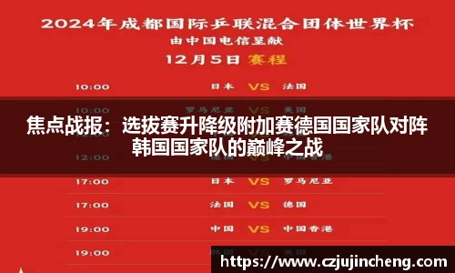 焦点战报：选拔赛升降级附加赛德国国家队对阵韩国国家队的巅峰之战