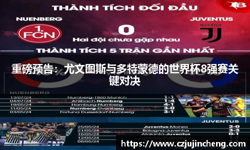 重磅预告：尤文图斯与多特蒙德的世界杯8强赛关键对决